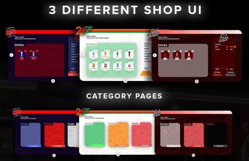 the Fivem Shops System V13 represents a monumental leap forward in virtual commerce within the Fivem community, offering unparalleled features
