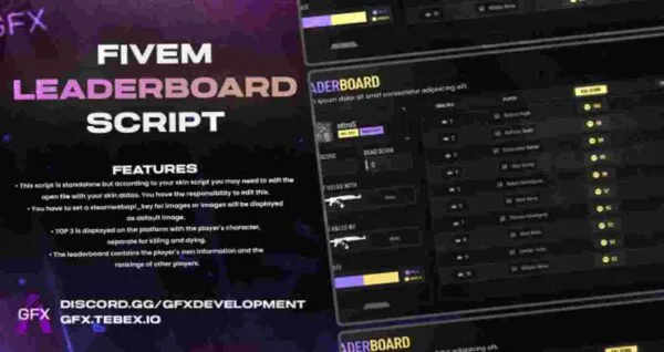 Fivem Leaderboard
