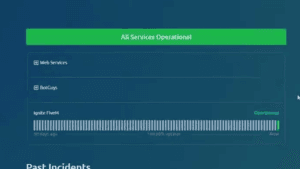 The Fivem Website Automated Status Uptime system is a game-changer for Fivem server administrators and players. With its real-time monitoring,