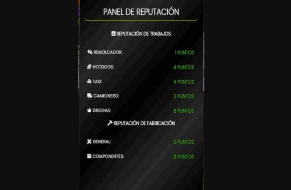 Stay on top of your Fivem job reputation with a customizable dashboard. Monitor performance and level up fast!